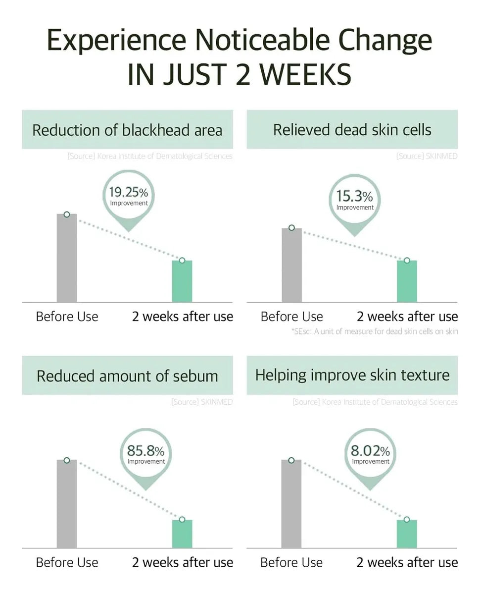 Mixsoon Bean Essence - Esencia Facial Hidratante y Exfoliante de Soja Fermentada 50ml