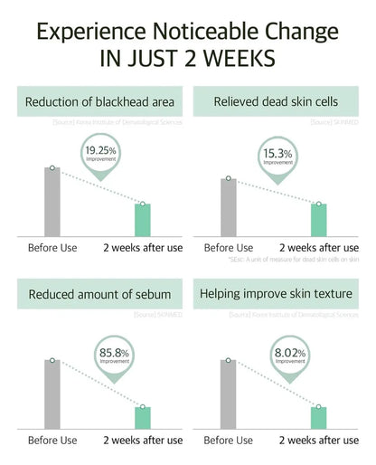 Mixsoon Bean Essence - Esencia Facial Hidratante y Exfoliante de Soja Fermentada 50ml