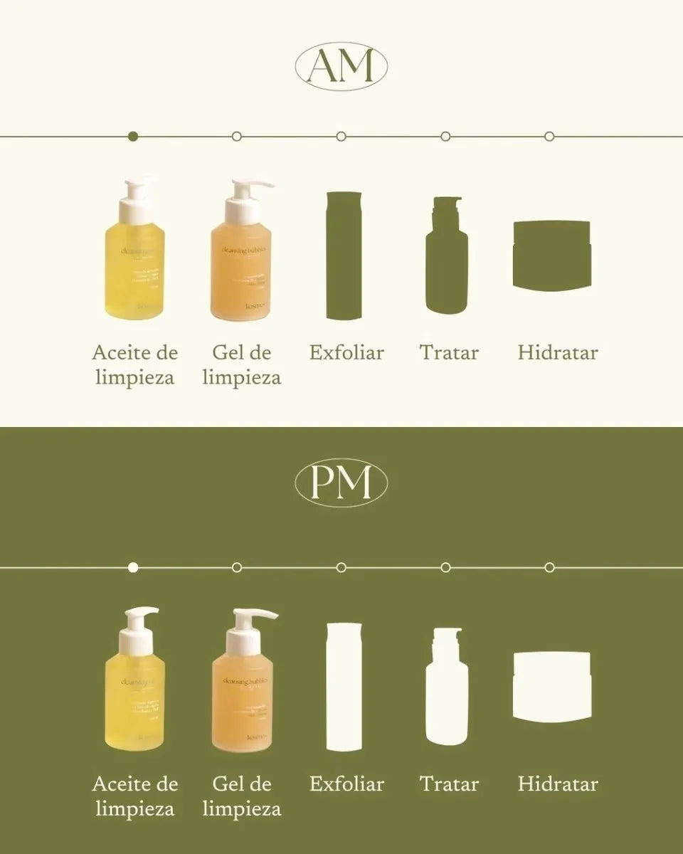 Kosmos Cleansing Oil - Aceite de Limpieza Facial Desmaquillante 125ml