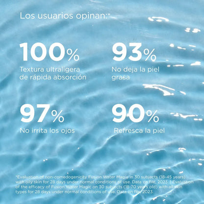ISDIN Fotoprotector Fusion Water Magic SPF 50 - Protector Solar Facial Ultra Ligero 50ml