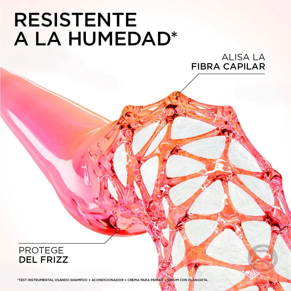 Serum L'Oréal Elvive Dream Long Liso Impecable 100ml - Anti Frizz Efecto Keratina