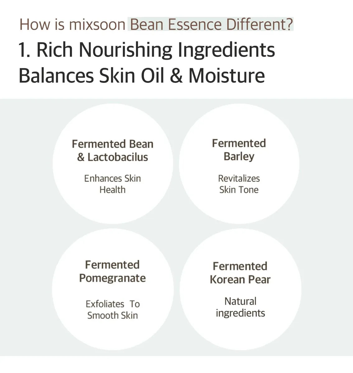 Mixsoon Bean Essence - Esencia Facial Hidratante y Exfoliante de Soja Fermentada 50ml