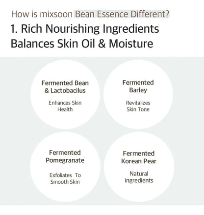 Mixsoon Bean Essence - Esencia Facial Hidratante y Exfoliante de Soja Fermentada 50ml